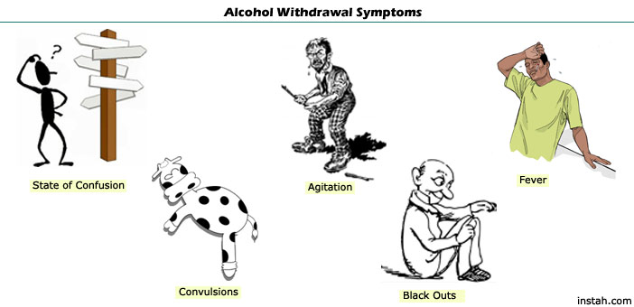 alcohol withdrawal symptoms