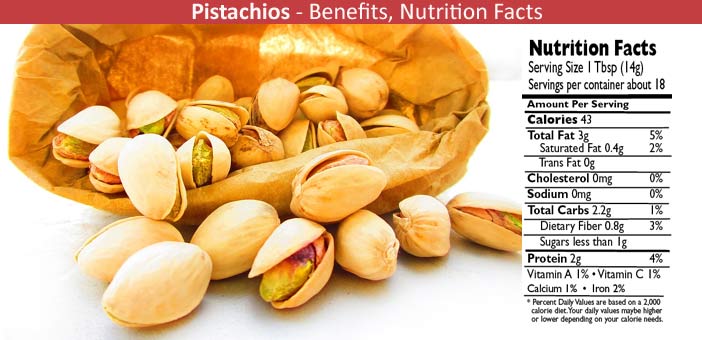 Pistachios Nutritional Value