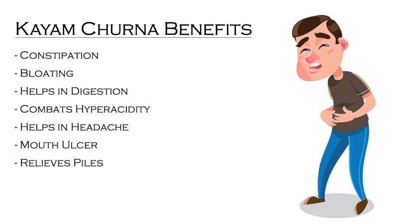 Kayam Churna Benefits