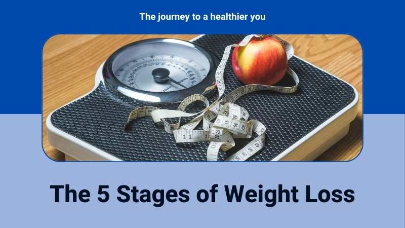 Stages Weight Loss